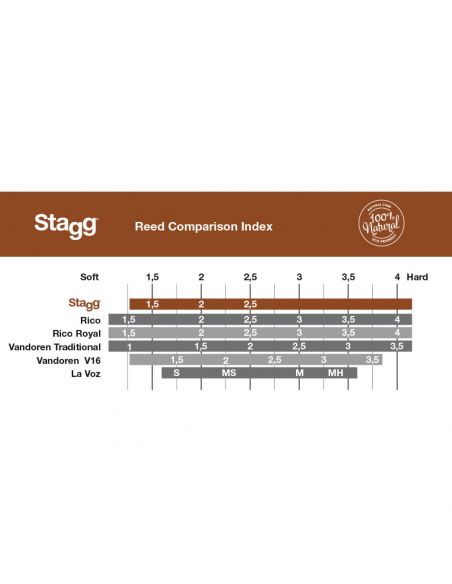 Liežuvėlis klarnetui Stagg RD-CL 2,5