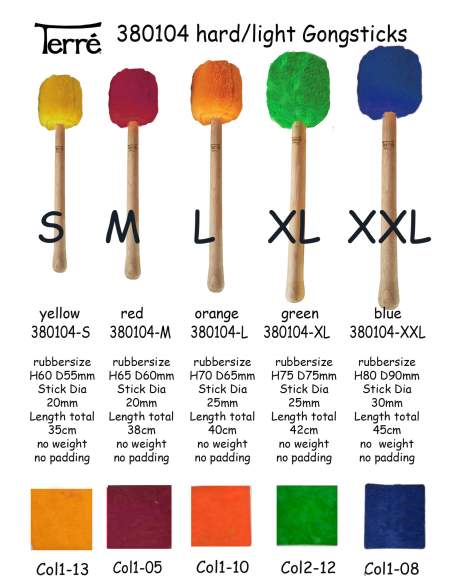 Gong Mallet Proline XL - hard