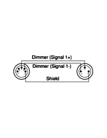 DMX adapteris ADJ AC-DMXT/3M5F 3pin m - 5pin f