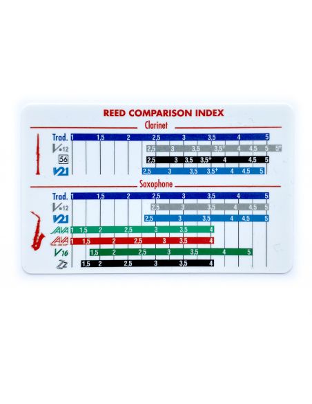 Vandoren reed comparison chart card