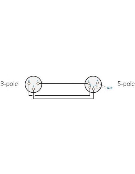 Adapter XLR/M 3pin - XLR/F 5pin Neutrik NA3M5F