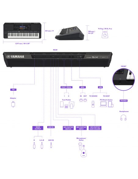 Digital keyboard Yamaha PSR-X720